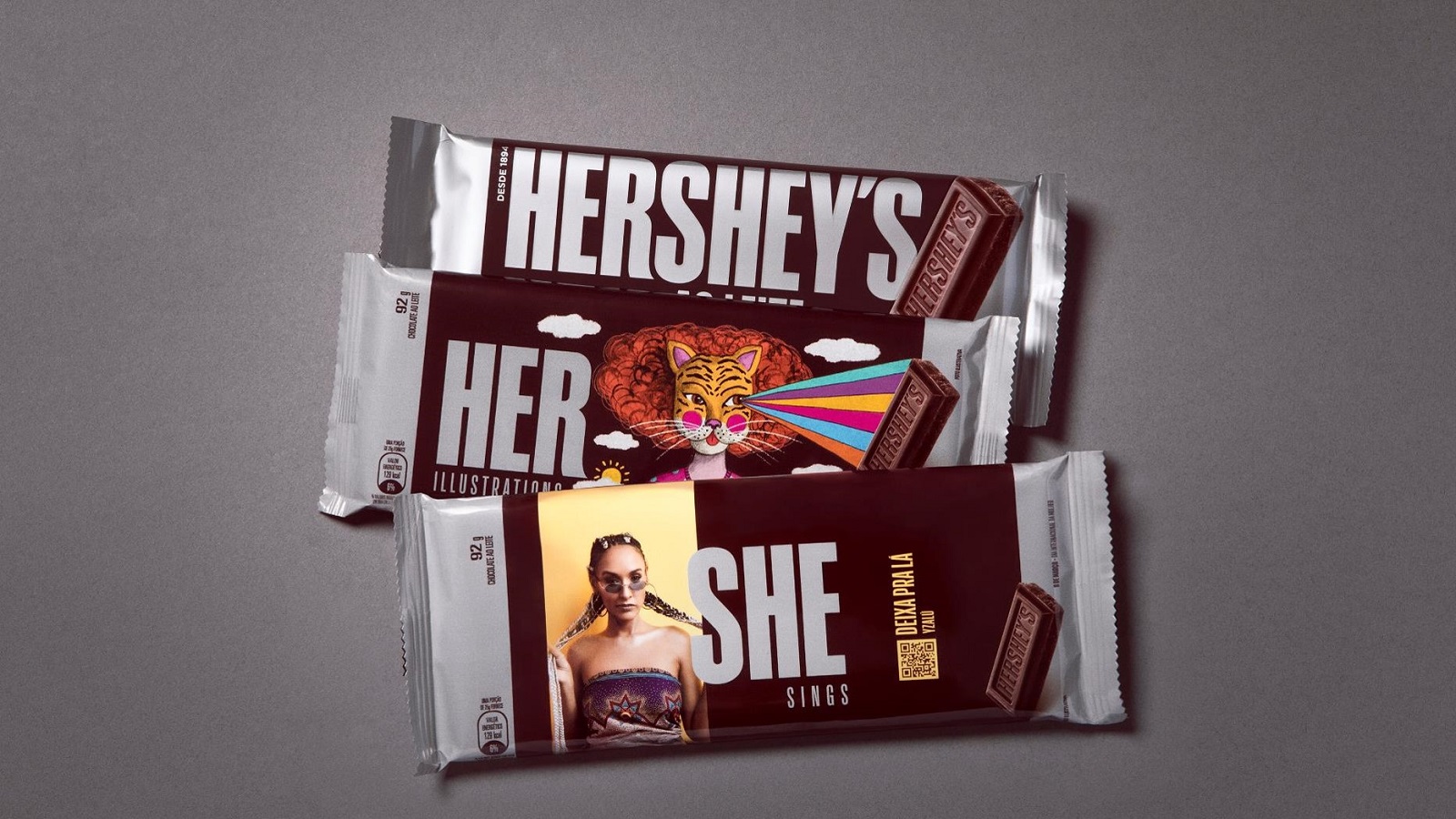 Hershey’s Lends Packaging for Women to Express Creativity